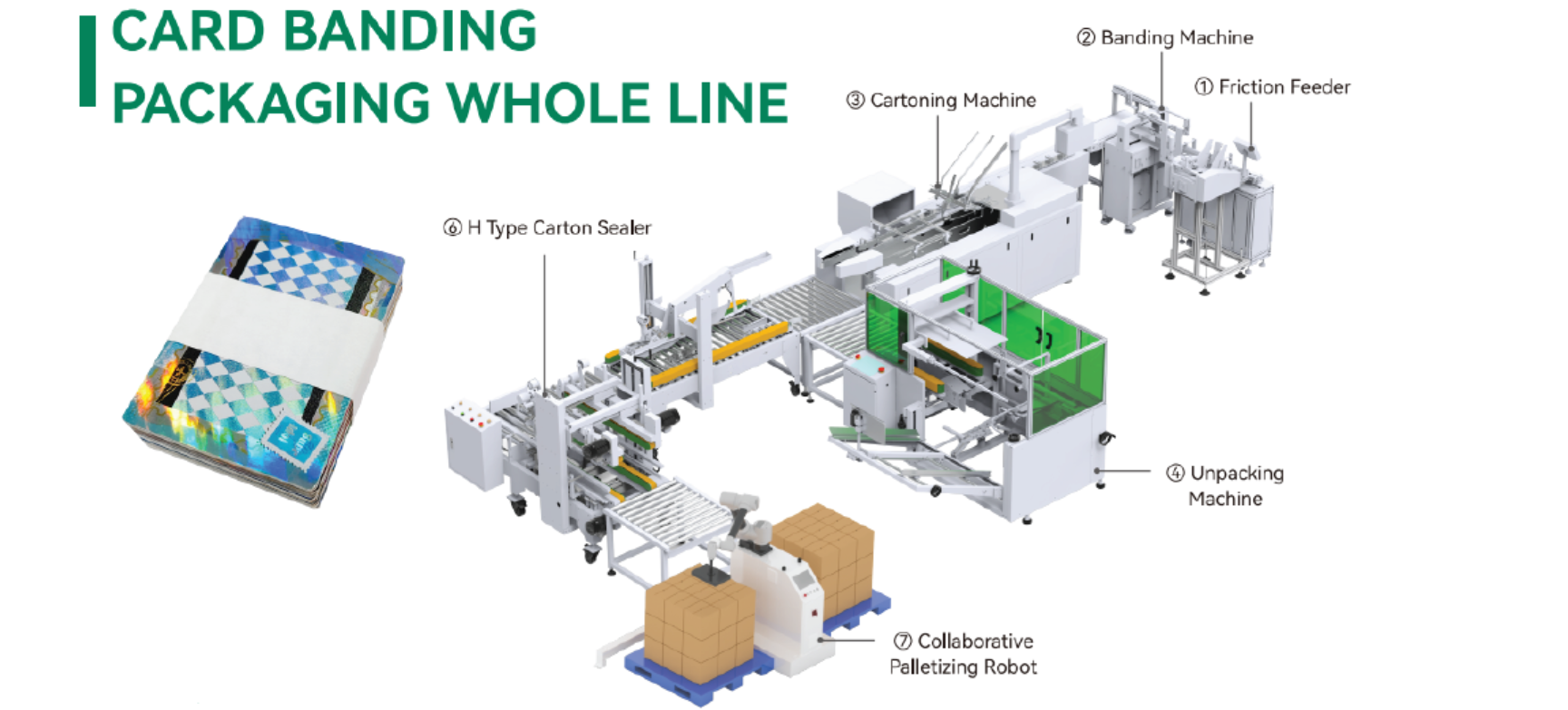 Banding Packaging